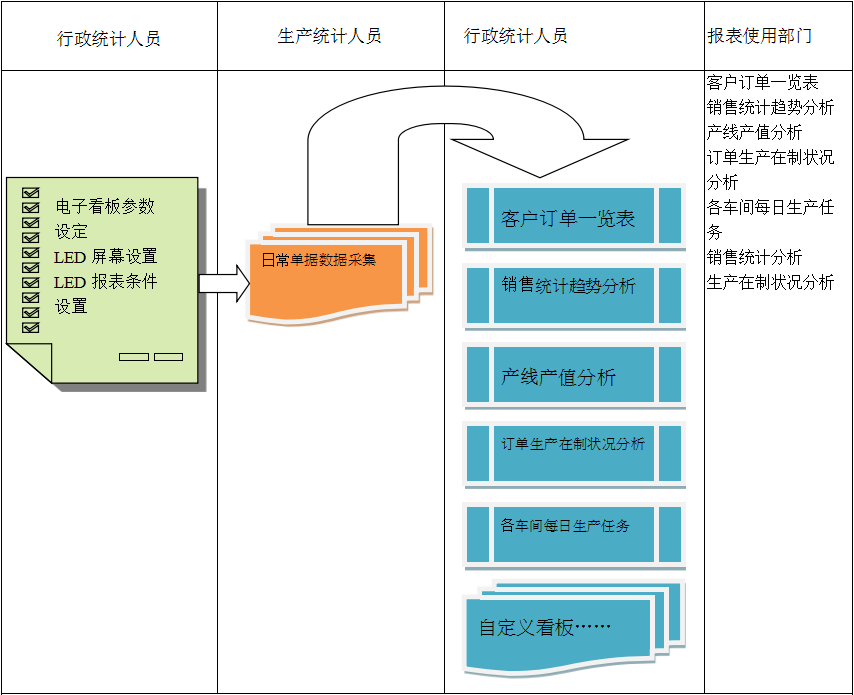 电子看板乐鱼网站_乐鱼(中国)

