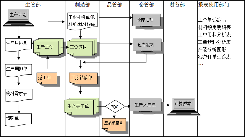 生产制造乐鱼网站_乐鱼(中国)
