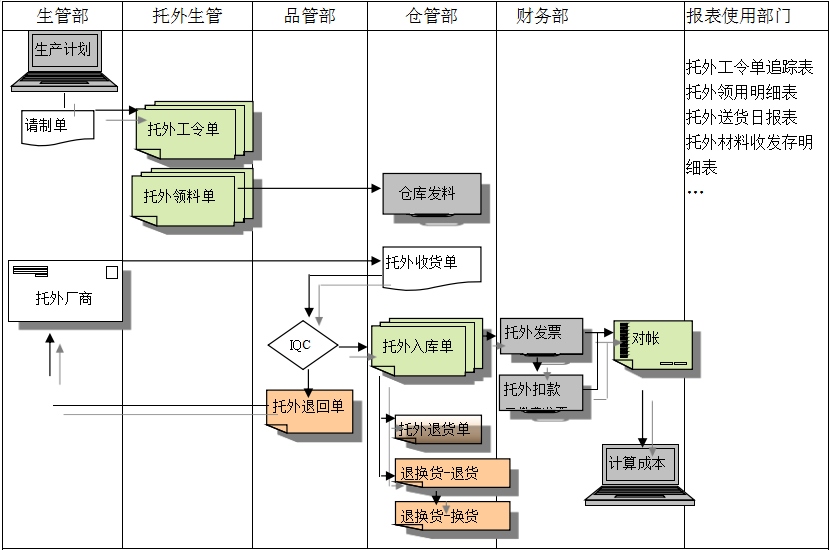 乐鱼网站_乐鱼(中国)

