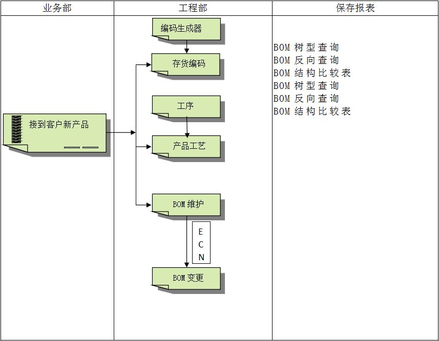 乐鱼网站_乐鱼(中国)
软件