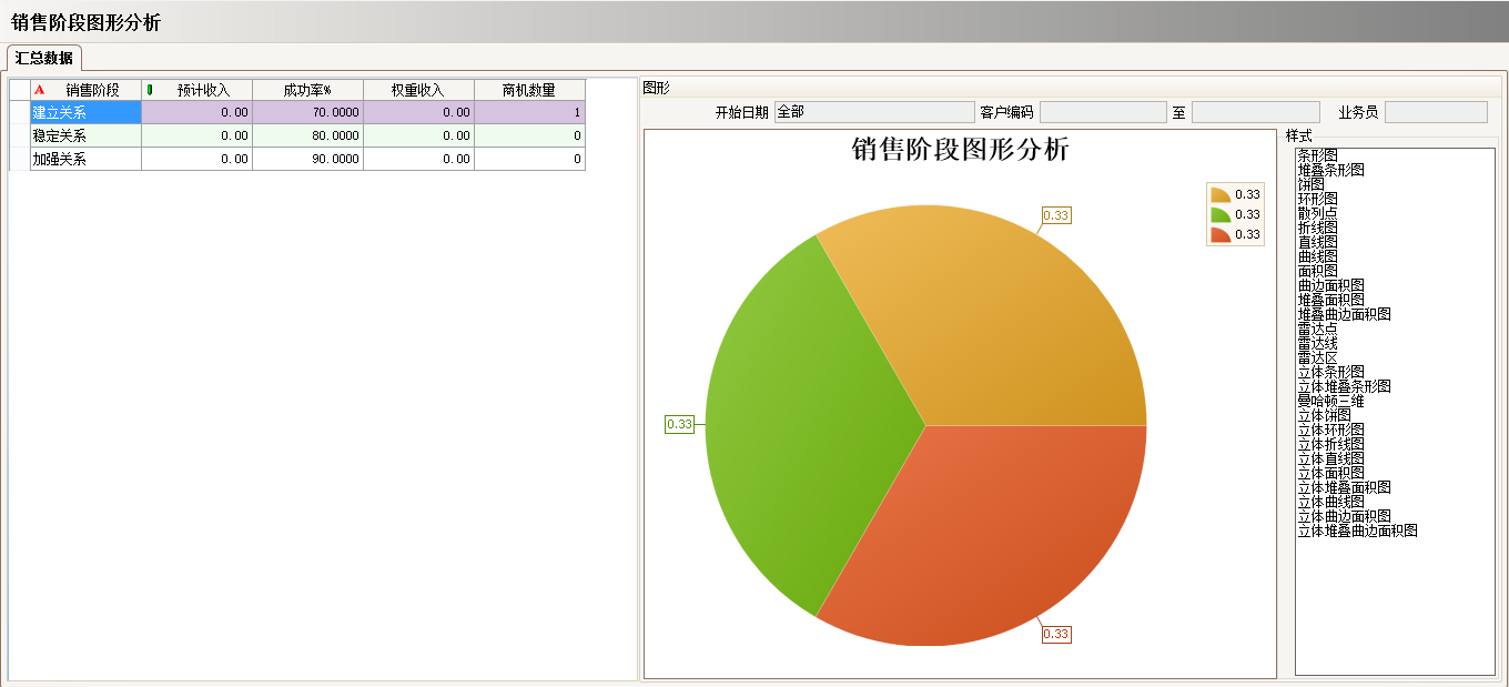 乐鱼网站_乐鱼(中国)
具有哪些主要的分类
