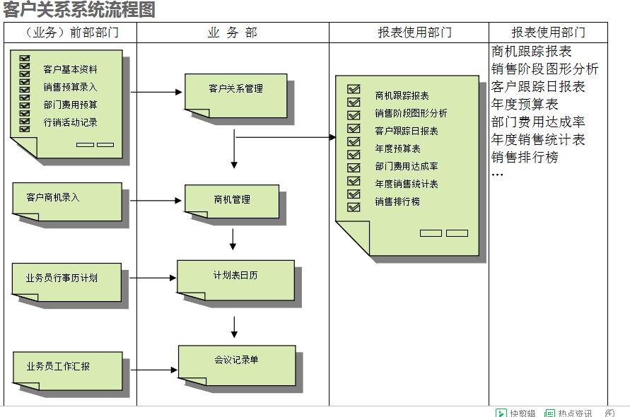 　乐鱼网站_乐鱼(中国)
的具体操作步骤是怎样的
