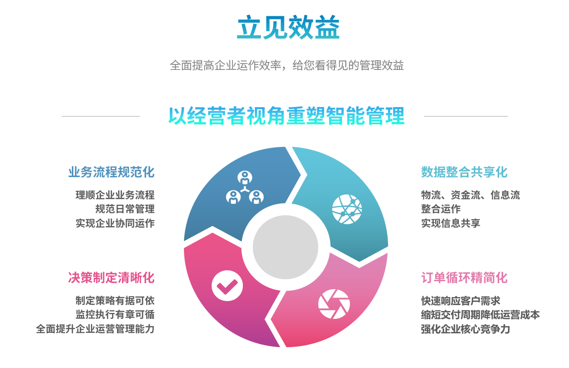乐鱼网站_乐鱼(中国)
