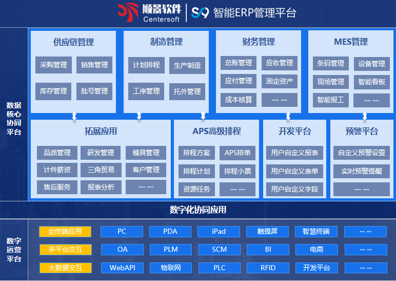 顺景S9 乐鱼网站_乐鱼(中国)
