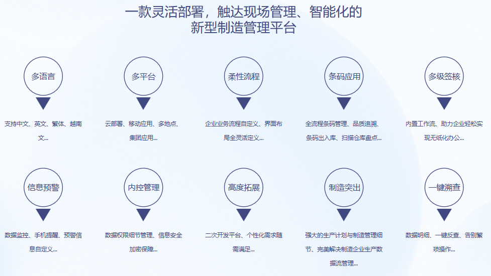 顺景S9 乐鱼网站_乐鱼(中国)
